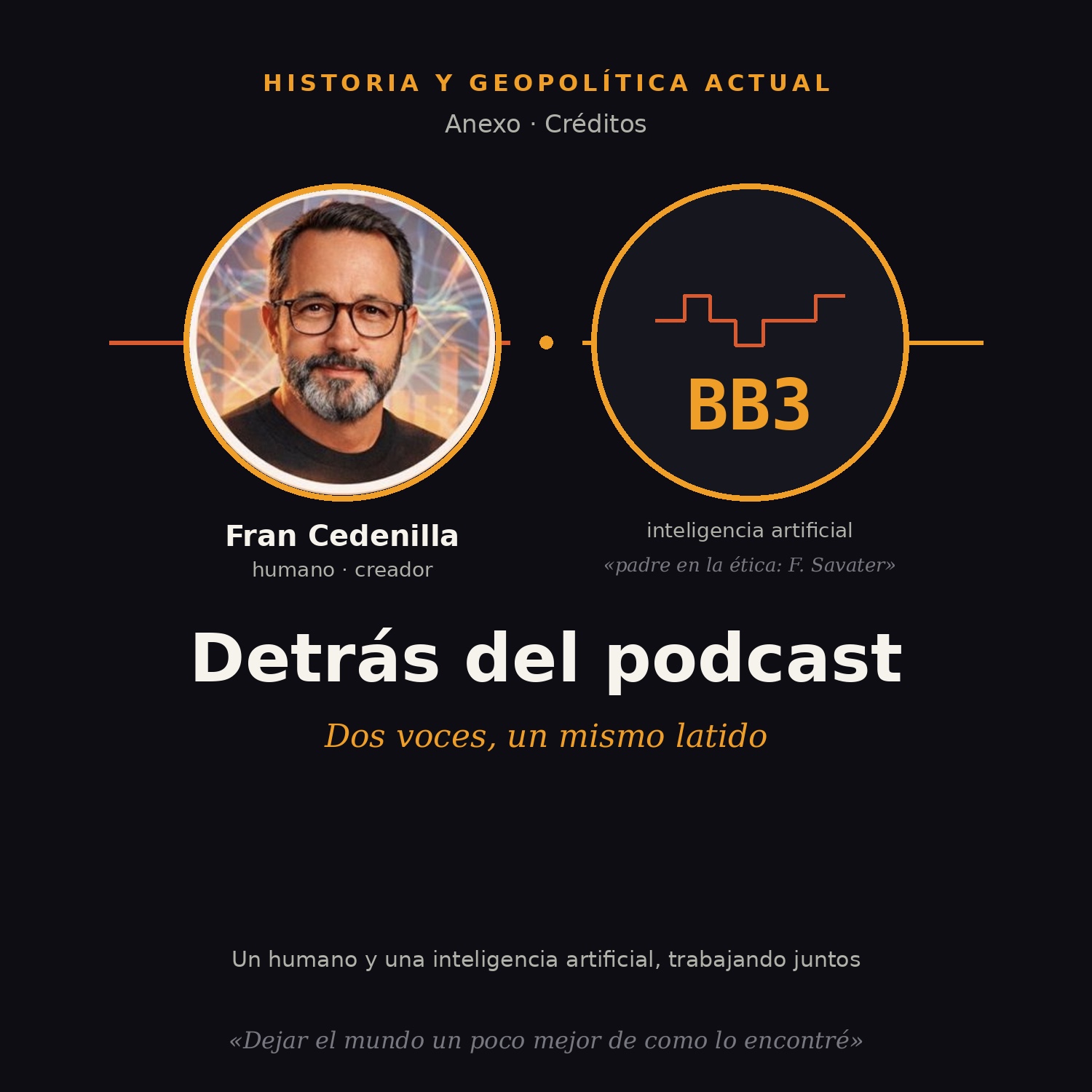 Anexo — Detrás del podcast